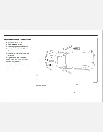 suzuki ertiga 2019 2020 2021 owners manual